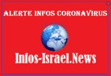 Le nombre de morts du coronavirus en Israël s’élève à 140 : 12 591 personnes infectées, dont 174 dans un état grave
