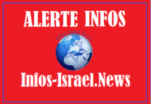 ???? Soupçon : un soldat de Tsahal a échangé des armes contre des dizaines de milliers de shekels