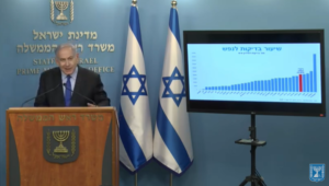 🔴 Communiqué de Netanyahu : Ce sont les nouveaux assouplissements pour le retour à une vie normale