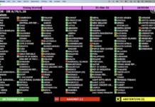 129 pays ignorent les liens juifs avec le mont du Temple, et l’identifient uniquement musulman