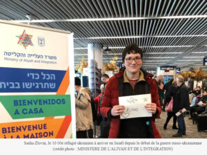 3400 shekels : les immigrants ukrainiens en Israël recevront une aide au loyer en plus du Sal Klita
