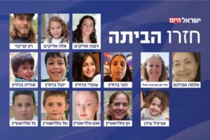 Retour chez eux en Israel : l’histoire de chacune des 14 otages liberés dans le troisieme groupe 