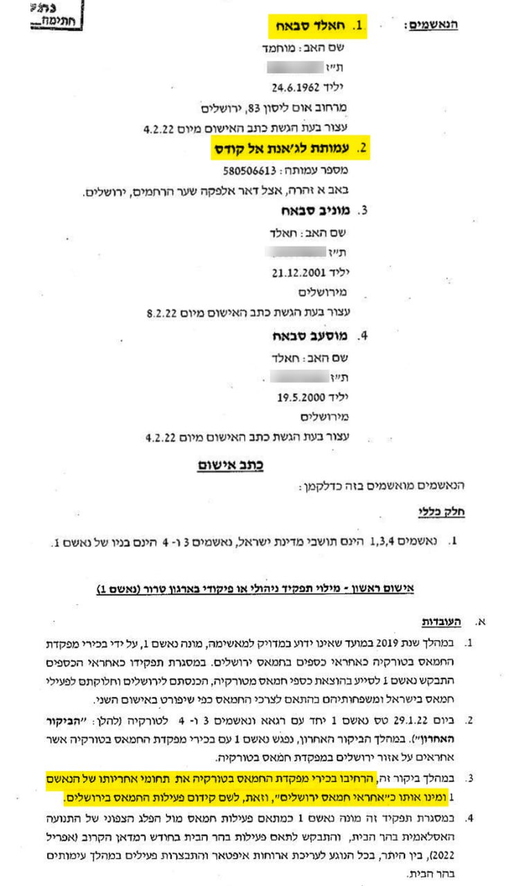 Le chef du Hamas à Jérusalem libéré : Israël rend la capitale à ceux qui veulent la détruire - Infos-Israel.News