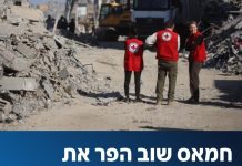 Les otages « capitaux » du Hamas : une pratique inhumaine qui exige une réponse ferme