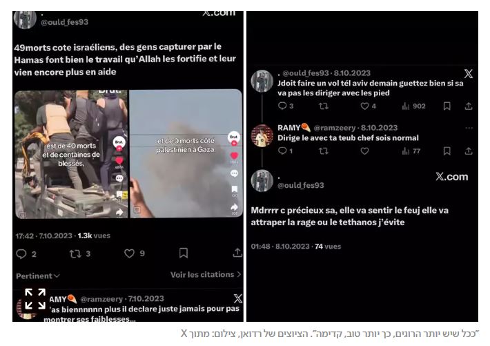 À Paris, un employé aéroportuaire menace les passagers : la sécurité des vols israéliens au cœur d’une controverse majeure - Infos-Israel.News