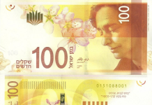 Faux billets à Eilat : des commerçants lésés de plusieurs milliers de shekels