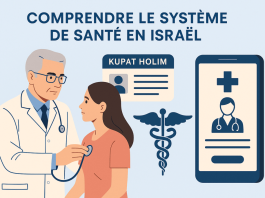 Assurance santé privée en Israël : un confort supplémentaire, pas une nécessité imposée, contrairement à la France