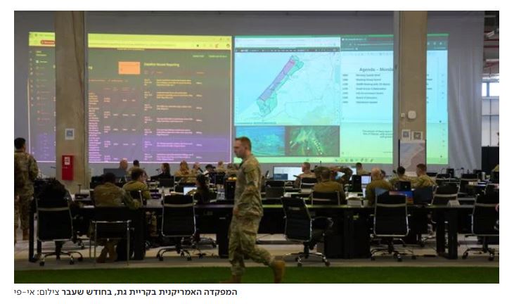 soldats americains kiriat gat