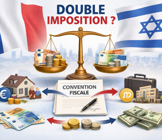 Revenus de l’étranger, pensions et loyers : comment éviter la double imposition France–Israël