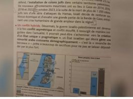 Manuel scolaire polémique en France : le 7 octobre présenté comme la mort de « plus de 1 200 colons juifs »