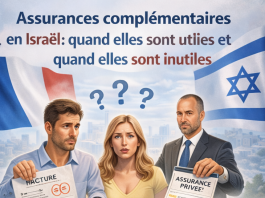 Assurances complémentaires en Israël : quand elles sont utiles… et quand elles sont inutiles
