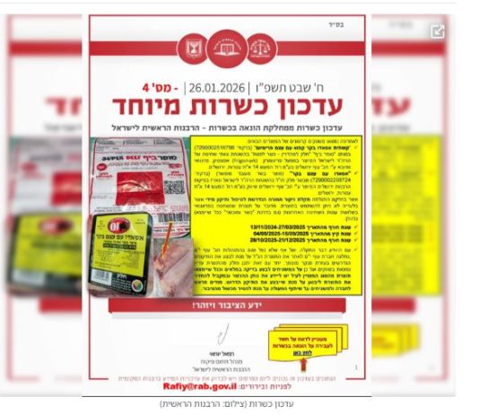 Alerte grave de la cacherout en Israël : des tonnes de viande non conforme distribuées – ces produits d’asado doivent être retirés immédiatement des foyers