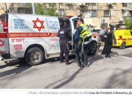 Tragédie à Bat Yam : un homme de 81 ans s’effondre dans une clinique et décède