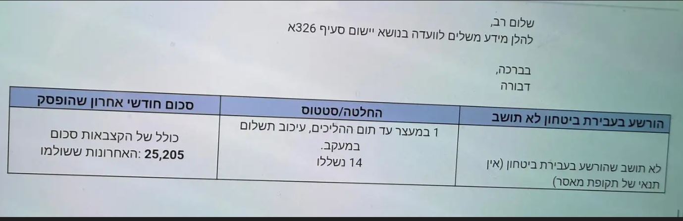 Des dizaines de Palestiniens de Gaza perçoivent des allocations de la Sécurité sociale israélienne sans vérification de leur appartenance à des organisations terroristes 1 Capture 6