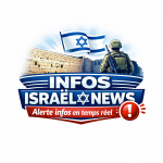Miri Regev à Eyal Berkovic : "Excusez-vous auprès du Likoud, vous êtes juste un "steak" qu'on retourne des deux côtés !" 1 logo alerte infos