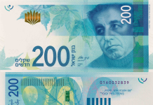Israël au bord d’un tsunami économique à cause du shekel : « État d’urgence national »