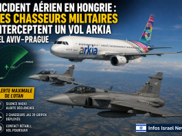 Incident aérien en Hongrie : des chasseurs militaires interceptent un vol Arkia Tel Aviv–Prague