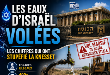 Les eaux d’Israël volées : les chiffres qui ont stupéfié la Knesset