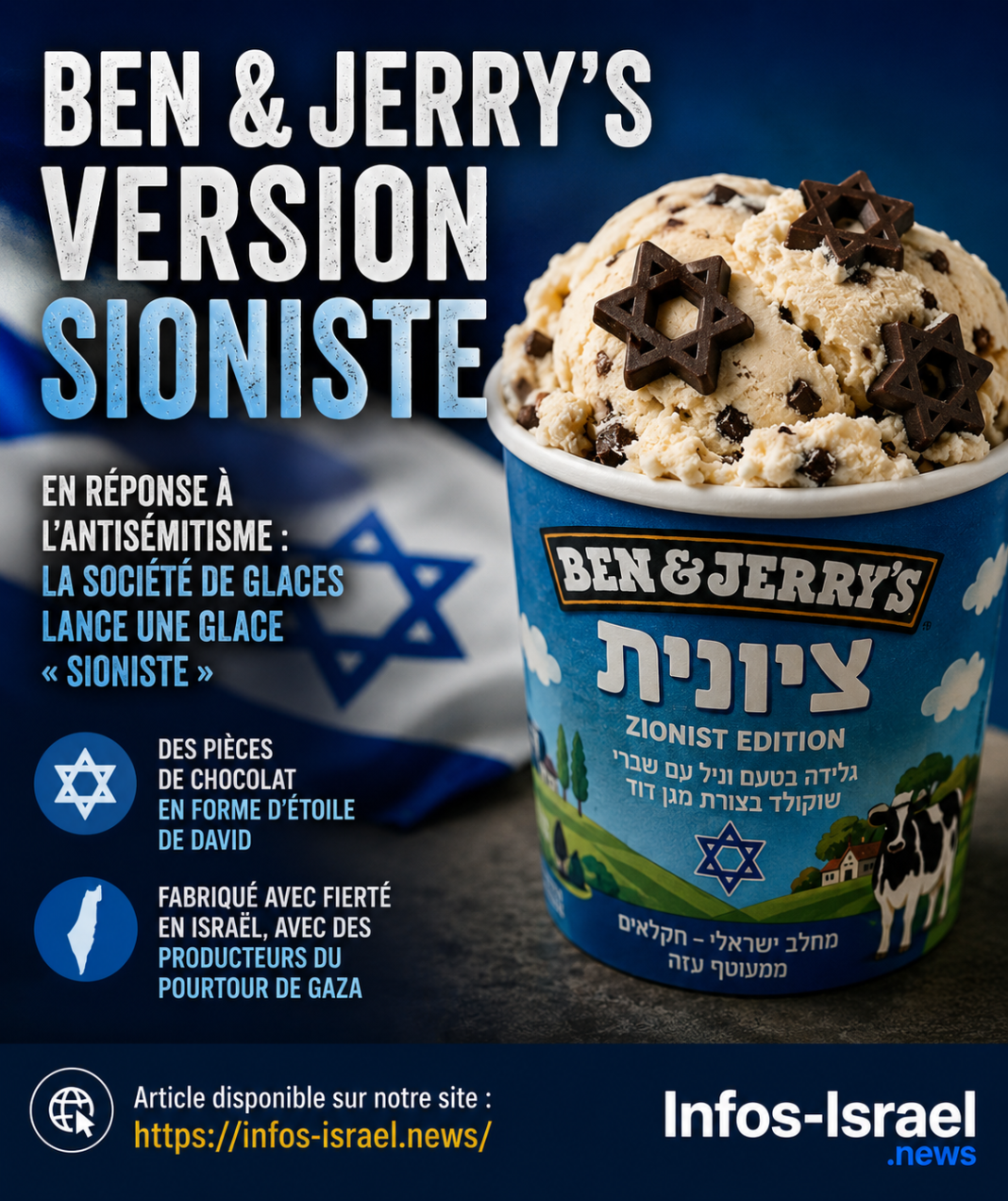 glace sioniste