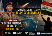Les missiles sur Tel Aviv ne sont qu’une diversion : la véritable « arme du jugement dernier » des Houthis