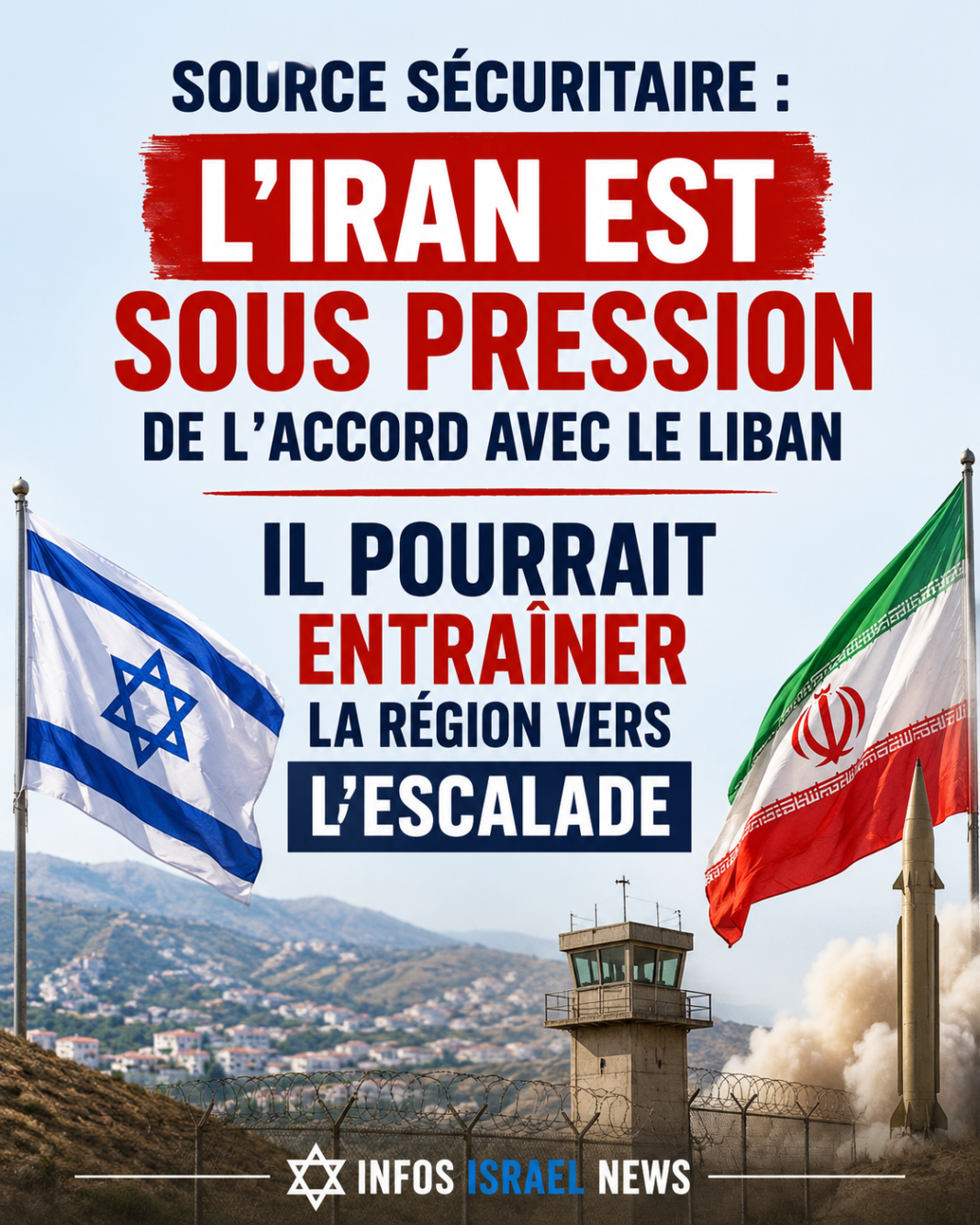 iran sous pression