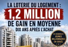 La haute fonctionnaire du Trésor révèle : « Sans que vous vous en rendiez compte, de nombreux jeunes millionnaires ont vu le jour en Israël »