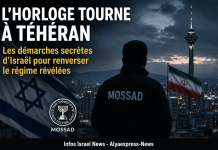 L’horloge tourne à Téhéran : les démarches secrètes d’Israël pour renverser le régime révélées