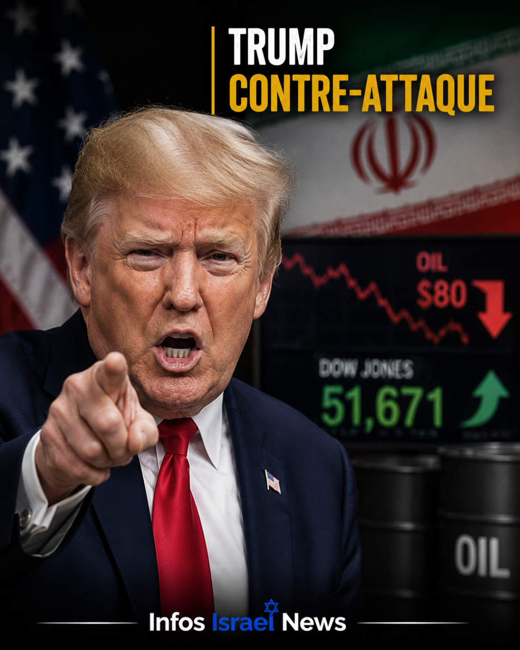 trump iran bourse