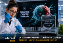 Un traitement innovant et ciblé contre le cancer parmi les lauréats du concours de start-up