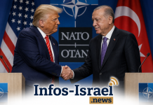 Trump aux cĂ´tĂ©s d’Erdogan : « Grâce Ă moi, la Turquie n’est pas entrĂ©e en guerre contre IsraĂ«l ». F-35 ? « Ils ont Ă©tĂ© loyaux, nous allons y rĂ©flĂ©chir »