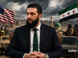 Damas sous pression : la raison pour laquelle al-Charaa ne se lance pas dans la guerre