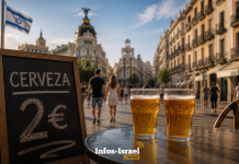 Opinion | Deux euros la bière, et aussi l’avenir : pourquoi je recommande à mes enfants d’émigrer