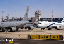 Escalade face à l’Iran : l’évacuation des avions ravitailleurs de Ben Gourion gelée — la crainte d’une annulation de dizaines de milliers de billets refait surface