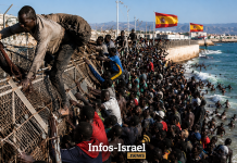 « État d’urgence absolu » : des milliers de migrants forcent la frontière espagnole de Ceuta