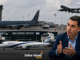 Le DG de l’Autorité aéroportuaire : « Tout avion américain supplémentaire à Ben Gourion entraînera des annulations de vols »