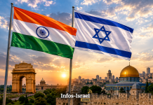 Pas les États-Unis : la puissance devenue la police d’assurance d’IsraĂ«l