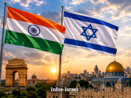 Pas les États-Unis : la puissance devenue la police d’assurance d’Israël