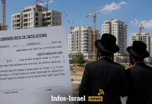 La persĂ©cution continue : des haredim ayant gagnĂ© un « logement Ă prix rĂ©duit » ont Ă©tĂ© sommĂ©s de dĂ©clarer qu’ils ne sont pas des dĂ©serteurs