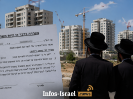 La persécution continue : des haredim ayant gagné un « logement à prix réduit » ont été sommés de déclarer qu’ils ne sont pas des déserteurs