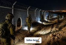 Crainte d’infiltration à la frontière avec la Jordanie : les forces passent la zone au peigne fin