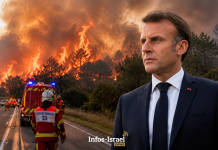 Urgence en France : Macron convoque une rĂ©union d’urgence, une mĂ©tropole entière sous la menace