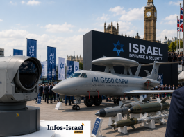 De l’Iran aux prochains contrats : Israël dévoile ses capacités issues de la guerre