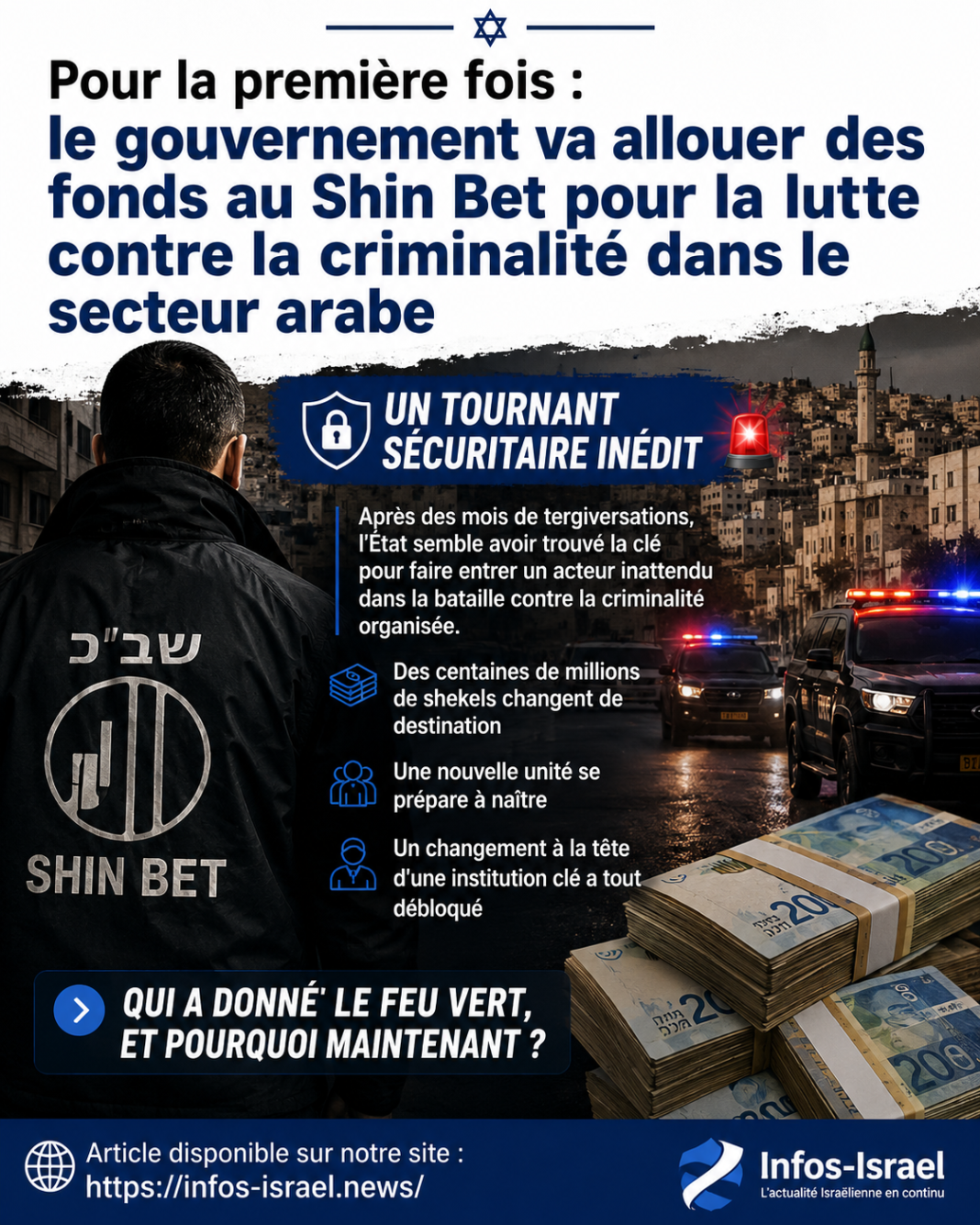 arabe israel