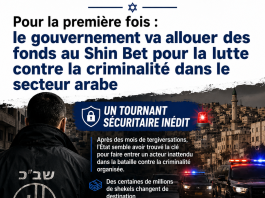 Pour la première fois : le gouvernement va allouer des fonds au Shin Bet pour la lutte contre la criminalité dans le secteur arabe