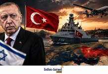 Menace turque : les ambitions, la rhétorique et les manœuvres qui ne laissent aucun répit à Israël