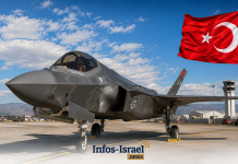 Rapport : l’accord gĂ©ant qui transfĂ©rera les avions F-35 Ă la Turquie a Ă©tĂ© conclu