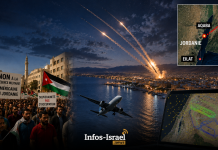 🚨 Tirs depuis l’Iran vers Aqaba, des vols contraints de tourner en l’air. Des habitants d’Eilat : « Nous avons entendu des explosions »