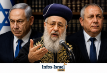Le rabbin Yitzhak Yossef : « Netanyahou ne reviendra pas vers la téchouva — Eizenkot peut-être que oui »