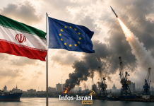 Comment l’escalade entre l’Iran et l’Europe a Ă©tĂ© Ă©vitĂ©e au dernier moment