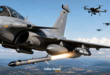 La France a achevé l’intégration de roquettes guidées par laser sur le Rafale pour des missions anti-drones